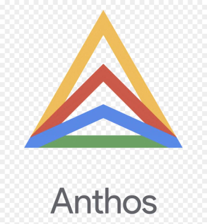 Google Anthos hybrid cloud platform for multi-cloud deployments